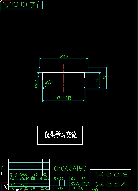 ωK