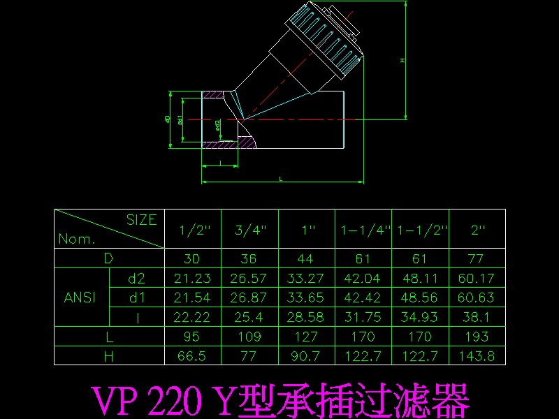 VP 220 Yͳв^V