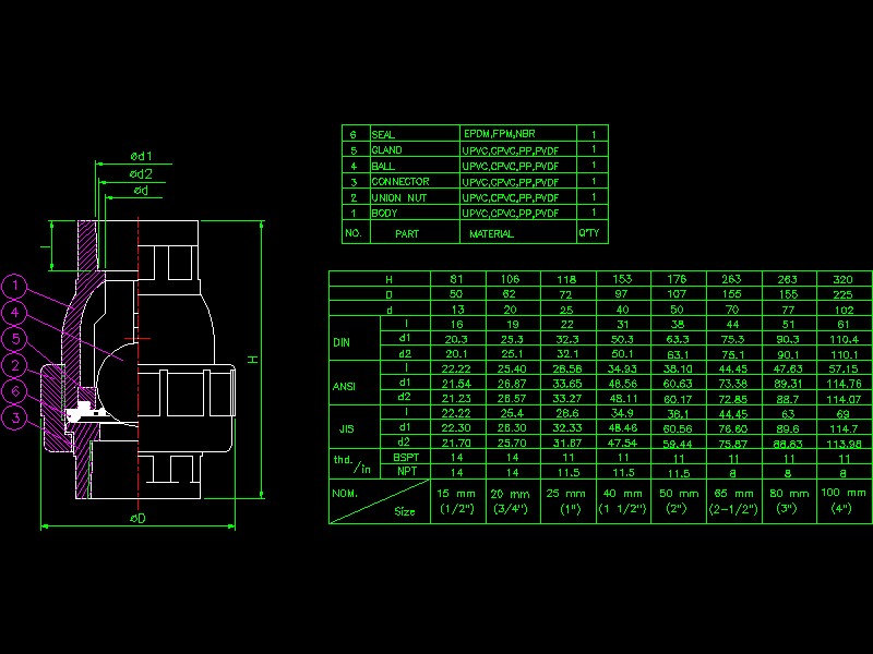 VP 460 λӆy