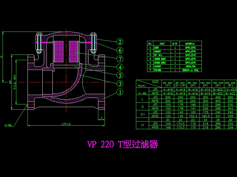 VP 220 T^V