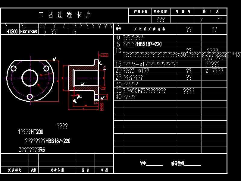 Sһ2