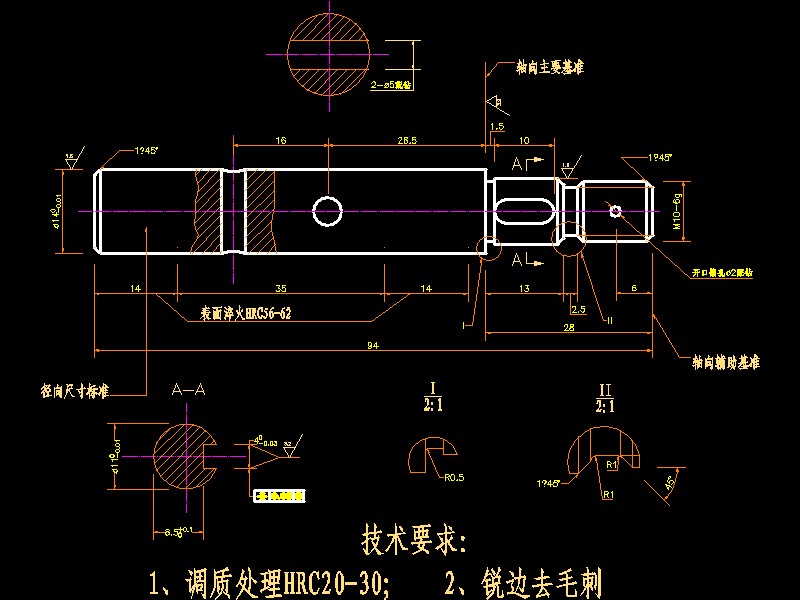 SDCADD