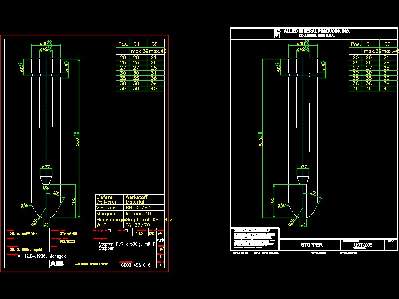 UDCADD