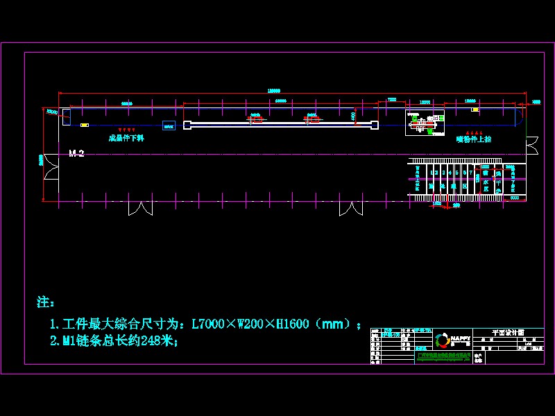XͲćͿƽDCADD