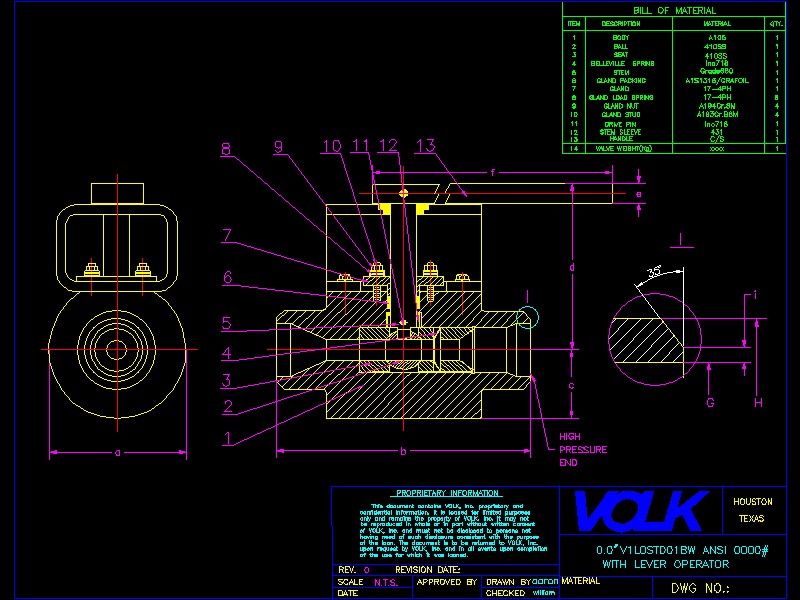 yDCADD