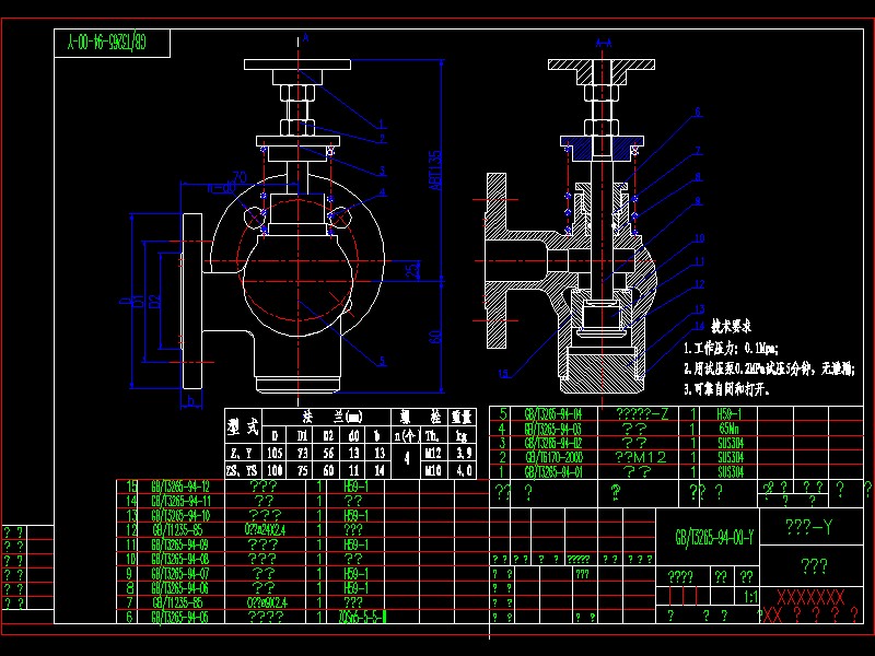 ]yCADD
