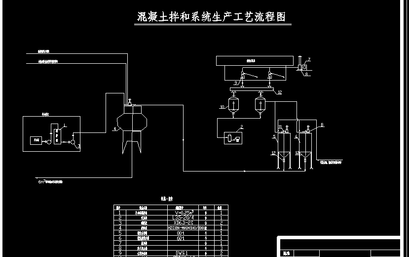 ϵyaˇ̈DCADD