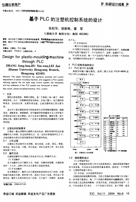 PLCעܙCϵyOӋ