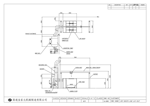 Dry Booth Line(ʽᡢm)
