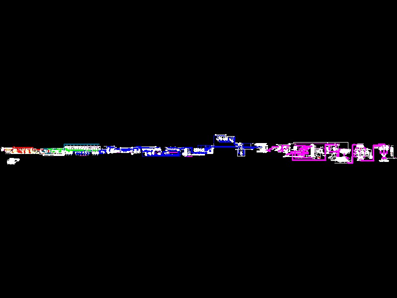 IIھϩˇ̈DCADD