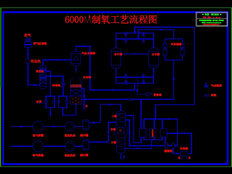 6000ˇ̈DCADD