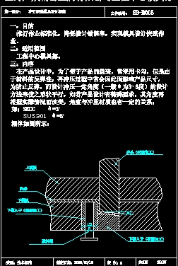 _ģ˜CADD