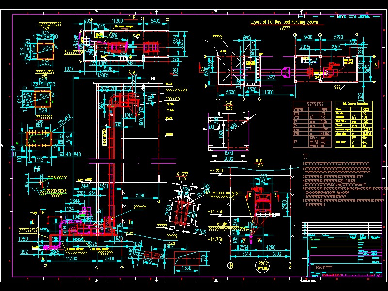 ֱzCP202DCADD
