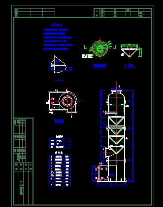 CADD