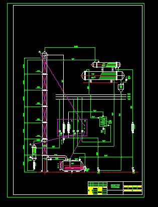 ̈DCADD