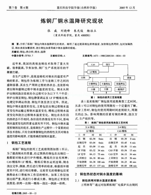 䓏SˮؽоF