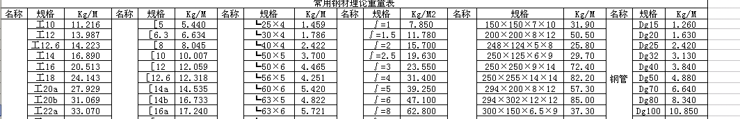 䓲Փ