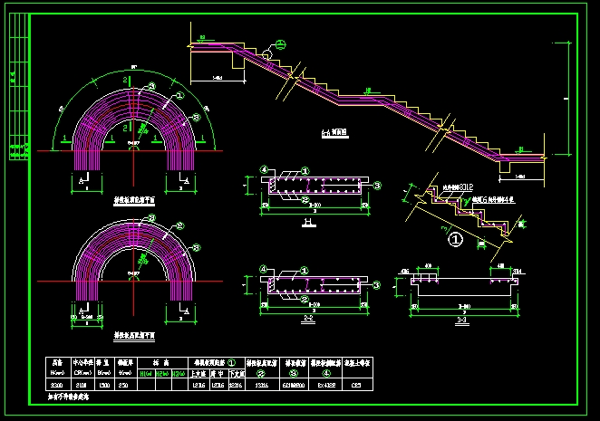 DCADD