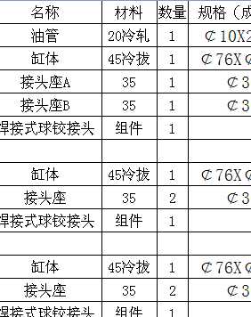 XZA220.15.2A