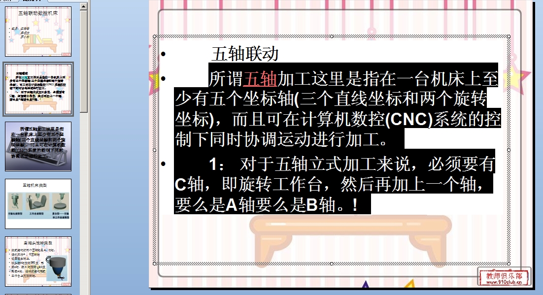 S(lin)Ӕ(sh)ؙCn