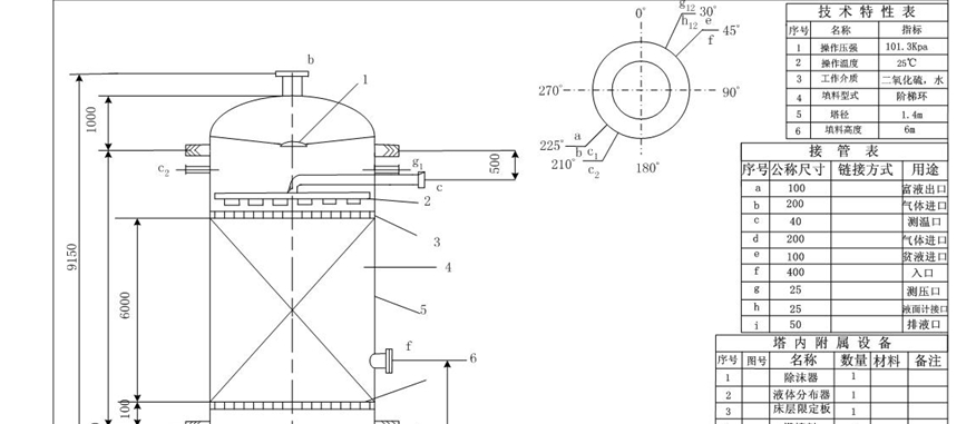 cadD