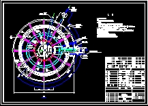 CӳCADD