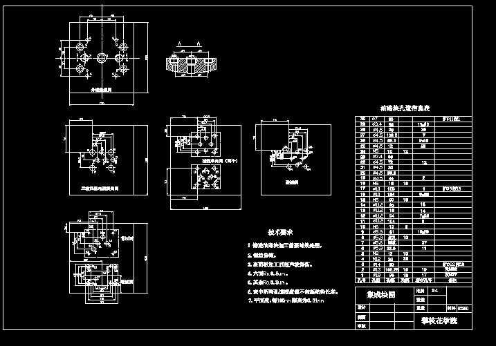 ɉKDCADD