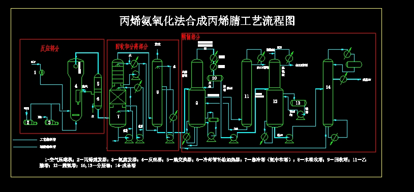 ϩϳɱϩ湤ˇcadD