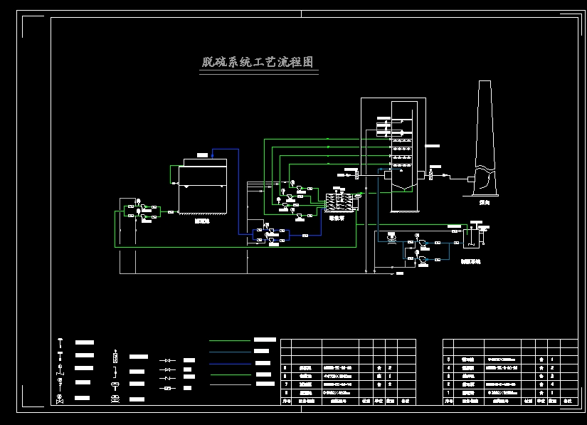 Óϵyˇ̈DCADD