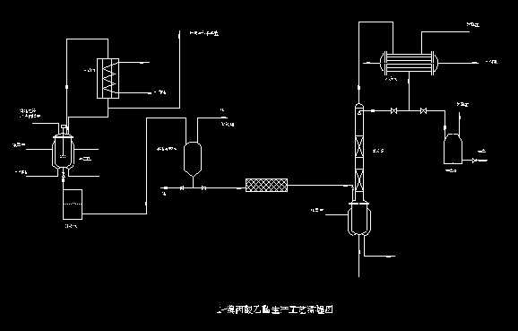 ˇ̈D2004cad