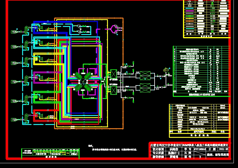 ȼϵy(tng)CADD