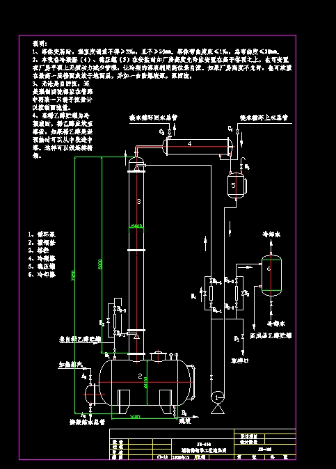ϩˇ̈DCADD