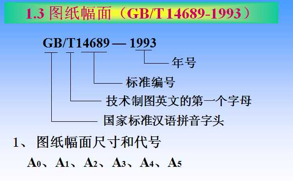 CеƈD֪R()