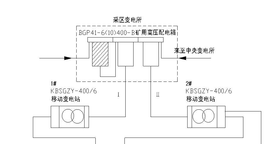 CϹ湩ϵy(tng)