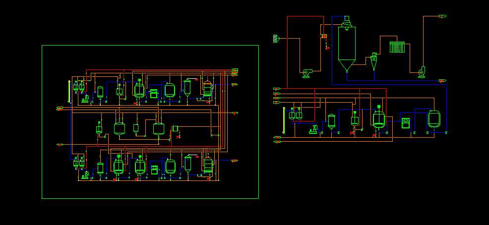 CADD