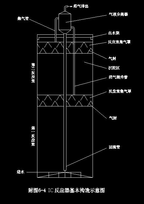 ICʾD