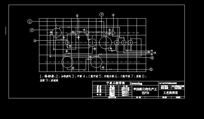 Ȼa(chn)ˇPIDˇ̈DCADD