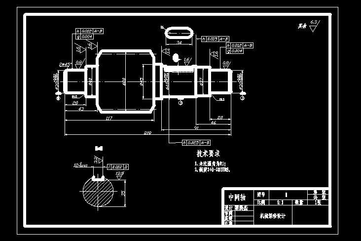 gSCADD