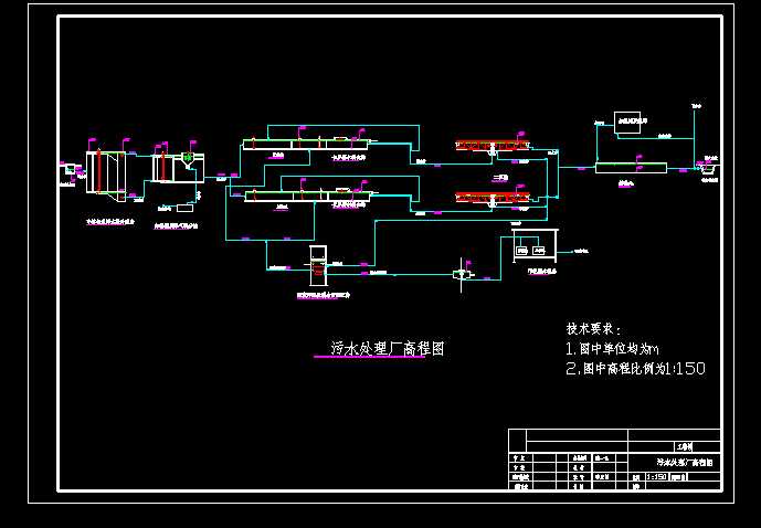 ˮ̎S߳̈DCADD