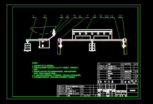 DCADD
