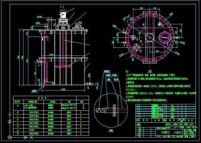ˎ CADD