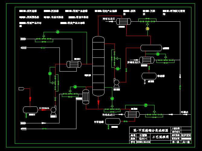 һױsẍDˇ̈DCADD