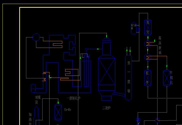 Pϳɰ̈DCADD