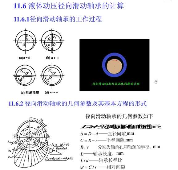 SO(sh)Ӌ