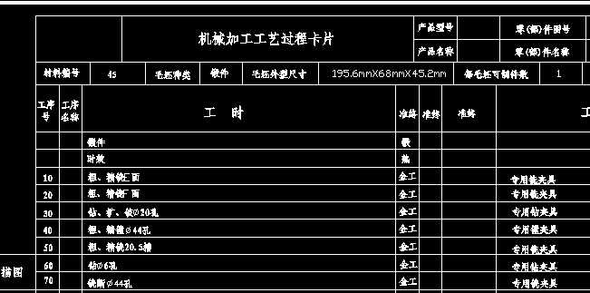 Cеӹˇ^̿ƬģCADD