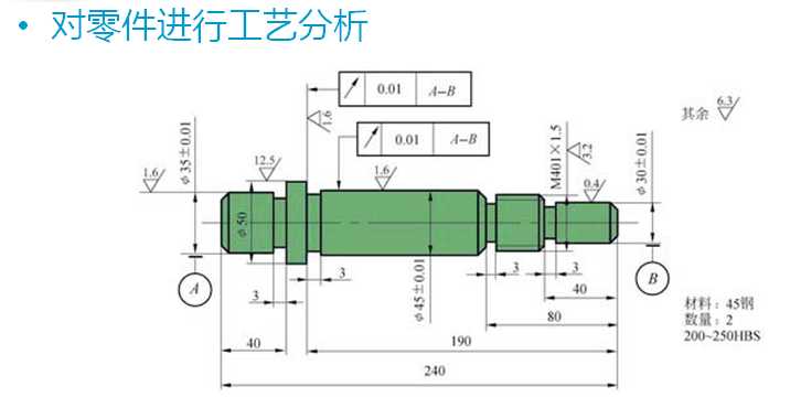 呉ģnOӋ