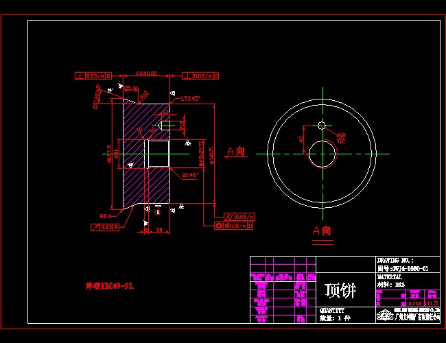 CADD
