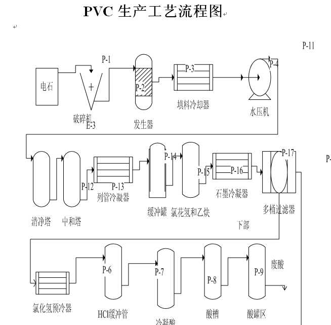 PVCaˇ̈D