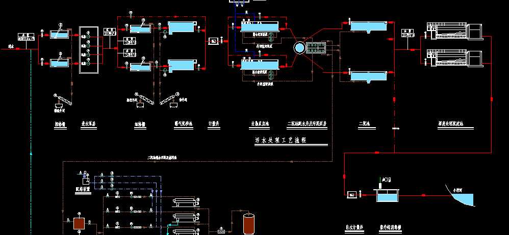 ˮ̎Sˇ̈DCADD