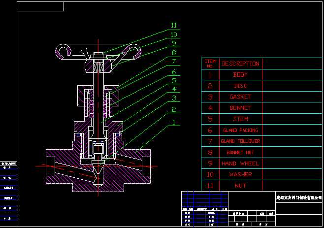 yCADD